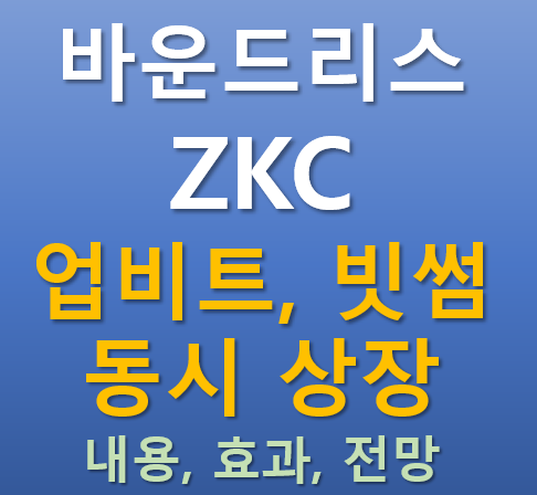  [업비트, 빗썸 동시상장] 2025.09.15 오늘 상장하는 바운드리스 ZKC 코인의 매력 포인트는?