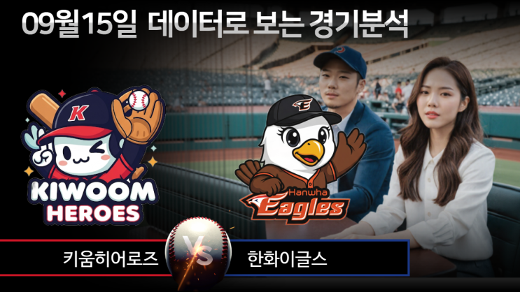  9월 15일 심층 프리뷰: 예측 불허 승부, 키움의 반란인가 한화의 반격인가?