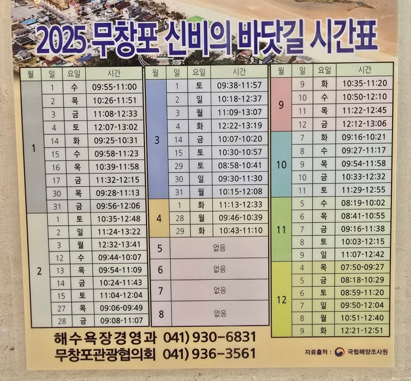 무창포 신비의 바닷길(9월 10월 11월 12월) 무창포 물때표 바다 열리는 시간