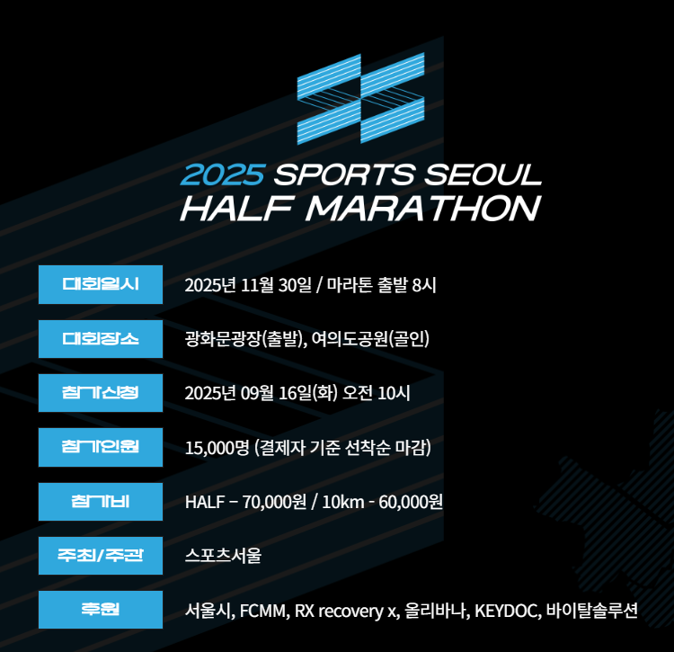 서울 도심 달리기 2025 스포츠서울 하프마라톤, 참가부터 코스까지 한눈에 정리!