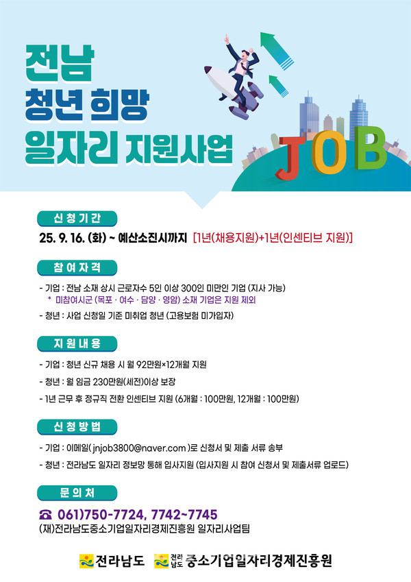  전남도, ‘2025년 전남 청년 희망 일자리 지원사업’ 참여기업과 청년 모집