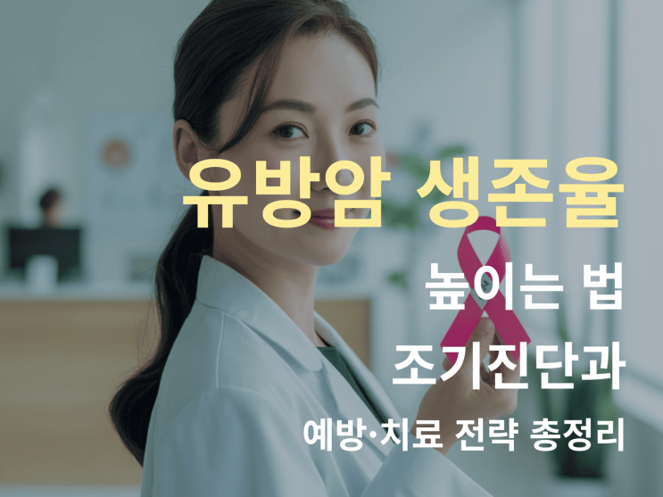 유방암 생존율 높이는 법: 조기진단과 예방·치료 전략 총정리
