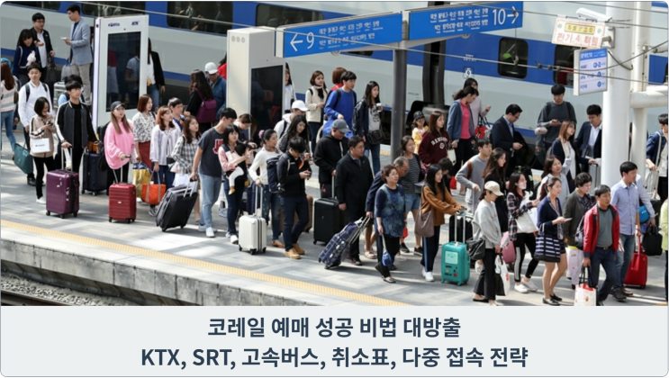  코레일 예매 성공 비법 대방출: KTX, SRT, 고속버스, 취소표, 다중 접속 전략