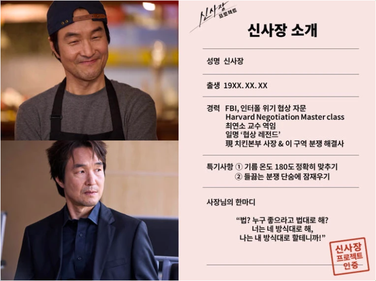  신사장 프로젝트 한석규 또 일냈다! 첫방 시청률 7.9% 돌파