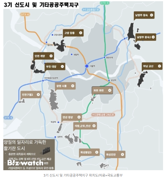   “제2 판교 만든다더니…” 3기 신도시, 또 베드타운 위기?