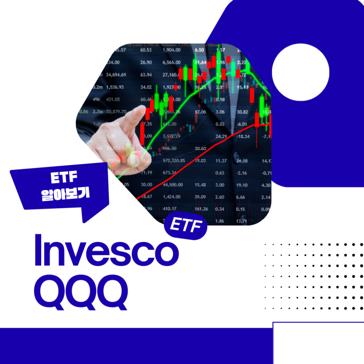  [ETF 분석] Invesco QQQ (QQQ) 분석 : 미국 기술주의 심장, 나스닥 100 추종 ETF