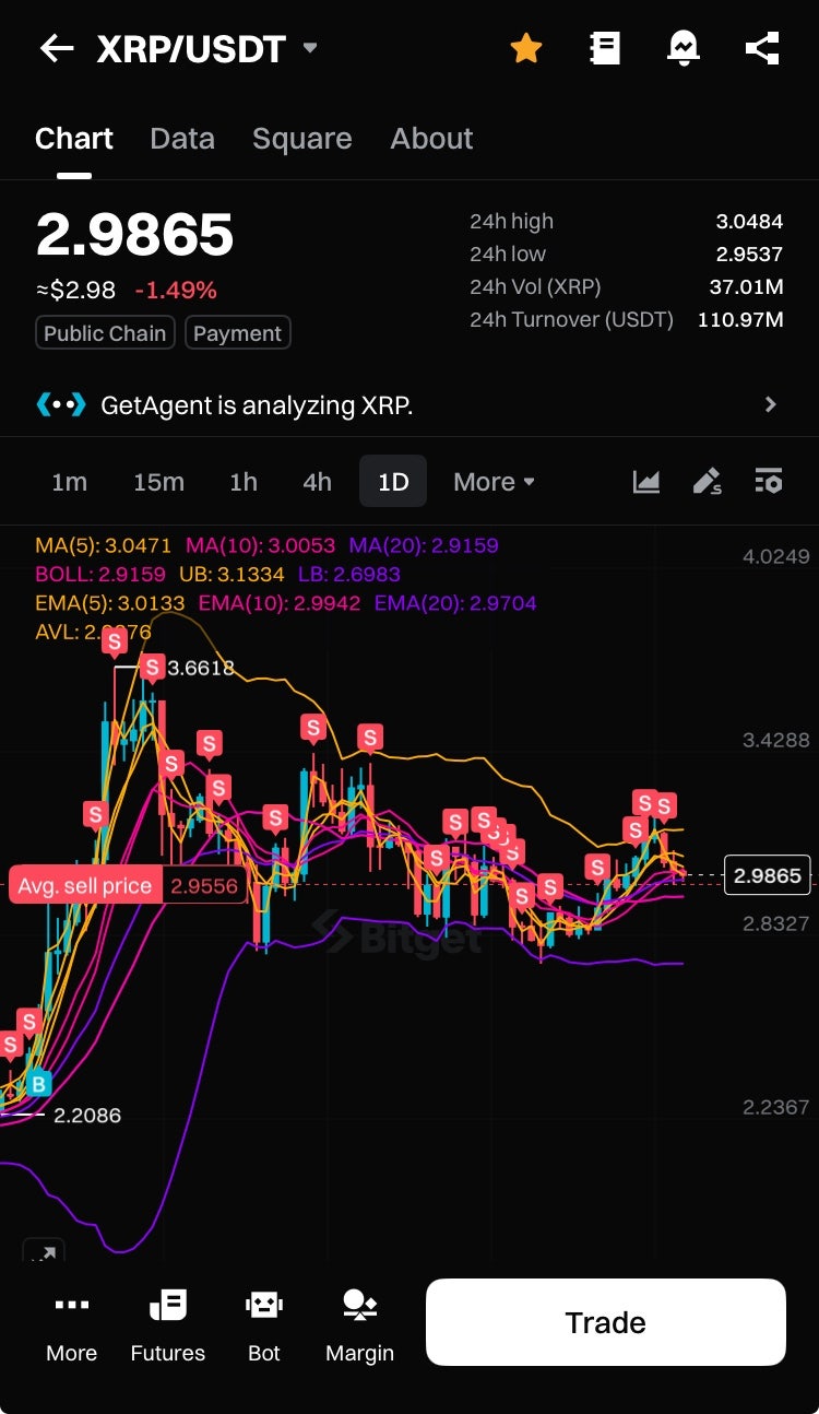 가상화폐 전망 리플 미래는? : 네이버 블로그