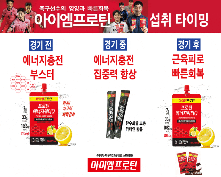 스포츠 영양-아이엠프로틴, 왜 선수들에게 필수인가?