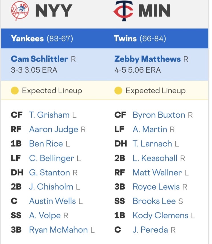MLB 프리뷰: 충격 완승 미네소타 vs 설욕 <b>양키스</b>냐 연승이냐!