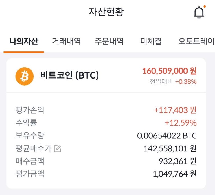  비트코인은 파는게 아닌 이유 (9년간 경험)