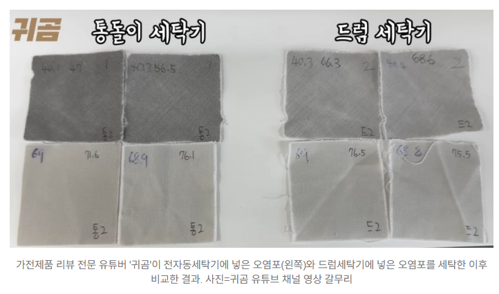  "부자들은 통돌이 쓴다?" 드럼 vs 통돌이 세탁기 실험 결과 공개 