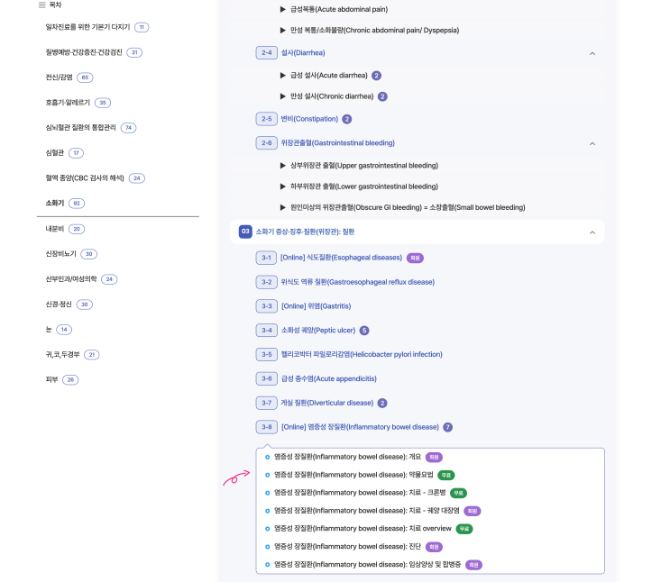  염증성 장질환(Inflammatory bowel disease, IBD) 약물요법 - 5-ASA(Aminosalicylates), 스테로이드, 면역억제제, 생물학적 제제(항TNF)