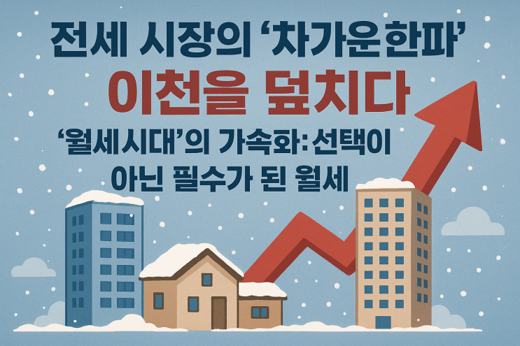  이천 부동산 비상! 대출 규제 속 전세난 심화, 월세 가속화의 비밀