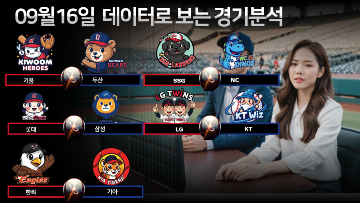  9월 16일 KBO 경기: 가을 야구 막바지, 승리가 절실한 팀들의 격돌!
