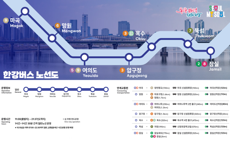  한강버스 예약신청방법 - 시간표와 가격 노선 확인 총정리!