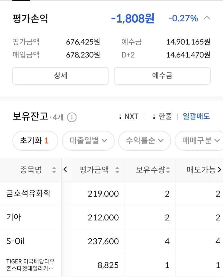  저변동 배당주 포트폴리오의 베타 기반 전략 평가