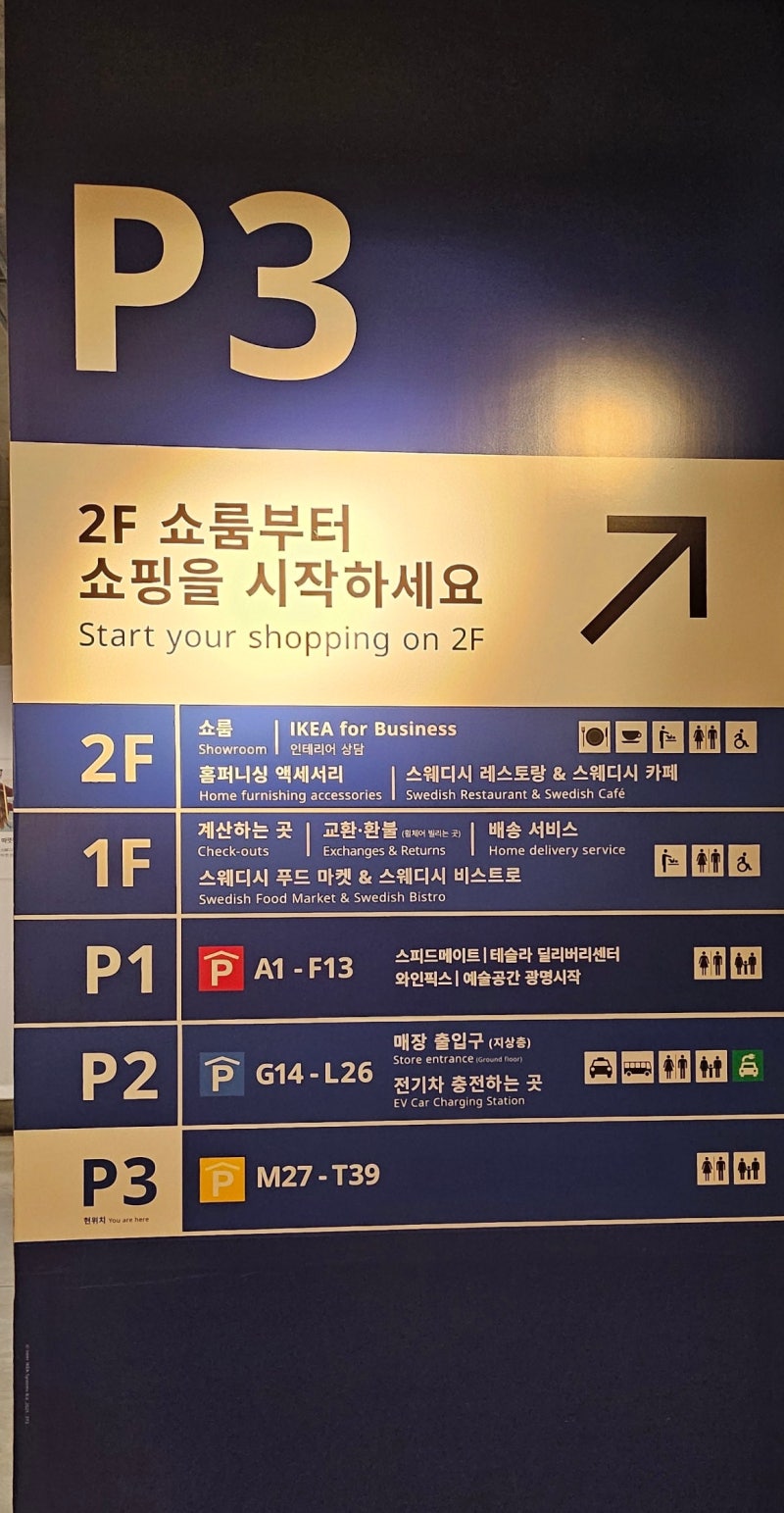 이케아 이층 침대. 어린이 이층 침대 종류, 가격, 비교해보기. 광명 이케아 어린이 침대 후기