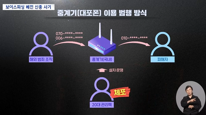   "010 번호인데도 사기 전화?"…노쇼 사기, 검거율 1%도 안 돼