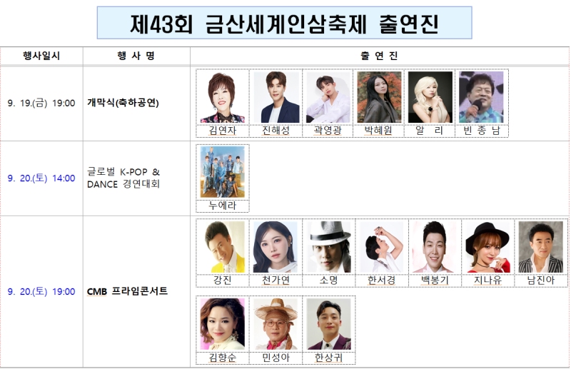 2025 금산인삼축제 초대가수 금산인삼 도매시장 가격 주차장 정보