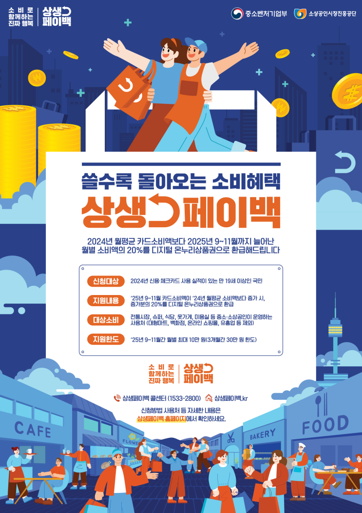  상생페이백 혜택 놓치지 마세요! 카드 실적 제외·인정 (25.09.16)