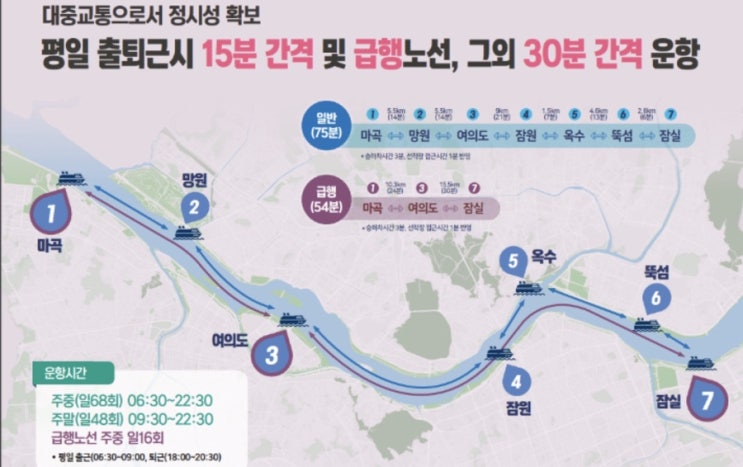 [서울시 정책]서울 한강버스 운항 시작 – 선착장위치, 요금, 노선, 하이브리드 수상버스 | 한강버스의 모든 것!