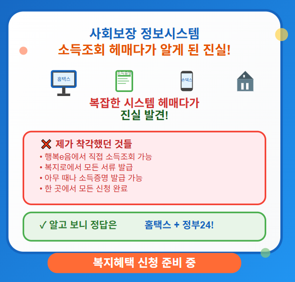  사회보장 정보시스템 소득 · 자산 조회 헤매다가 알게 된 진실! 복지혜택 신청 준비하며 정리한 완전 가이드