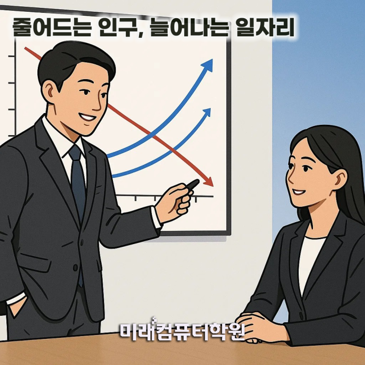   2021~2025년 부산 행정구역(구·군)별 인구·취업 현황
