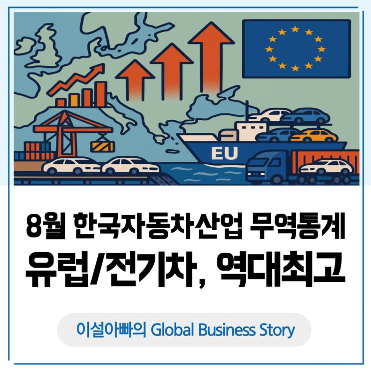  2025년 8월, 한국 자동차산업 무역통계 분석: 유럽·전기차가 만든 ‘역대 최고’의 달