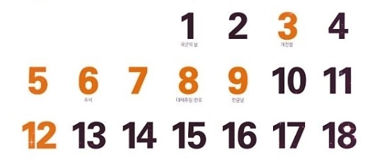  추석 고속도로 통행료 면제 확정! 10월 4일~7일 무료- 추석 연휴 절약 여행 꿀팁!