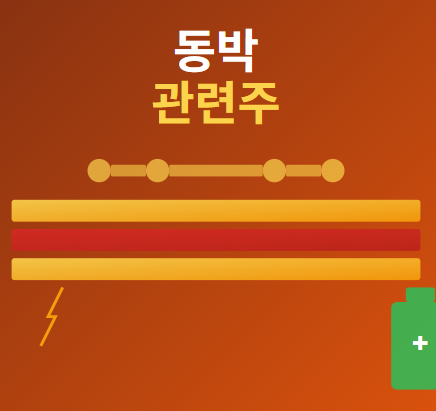  동박 관련주 · 대장주 TOP5 : 구리박 투자 전략과 2차 전지 수혜주 분석 