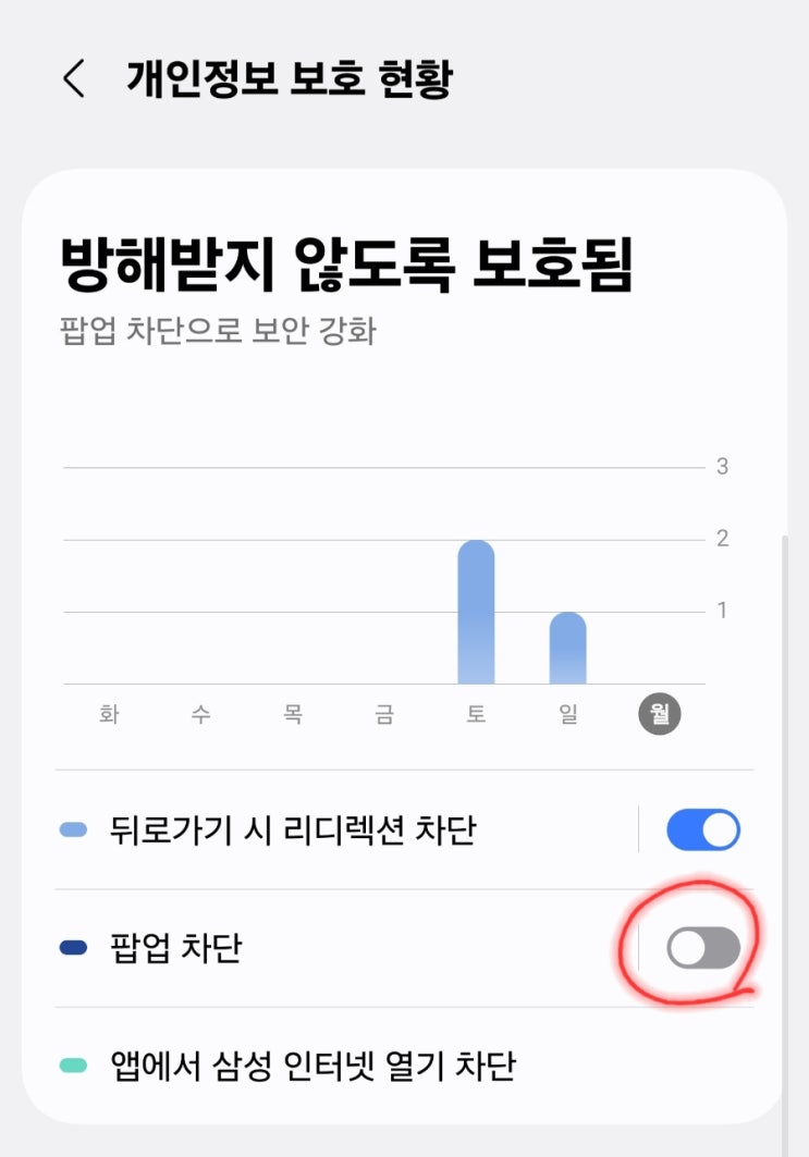  티케팅을 위한 인터넷 브라우저 팝업 차단 해제 방법(크롬, 엣지, 삼성 기본 인터넷)