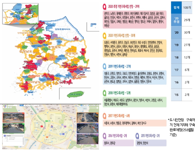 국토교통부, 우리 기술로 만든 '스마트도시 통합플랫폼 국제 표준' 제정