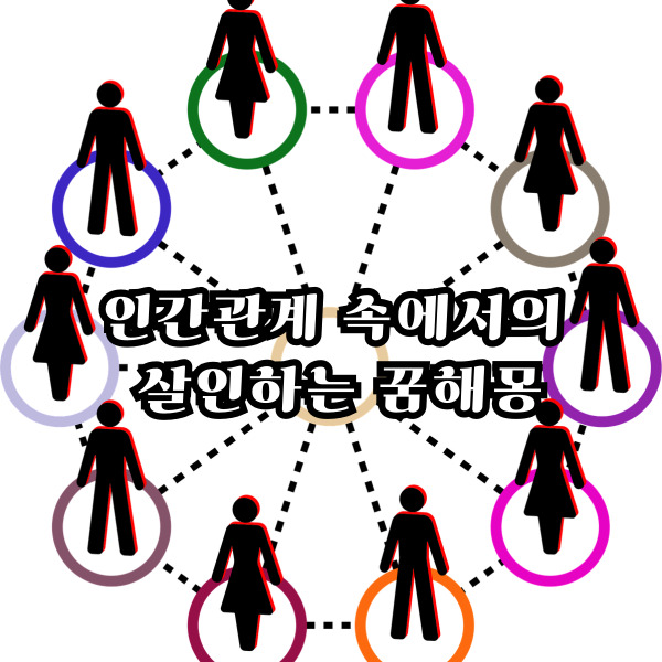  살인하는 꿈해몽 해석과 인간관계 속 내면 심리와 긍정적 암시의 의미