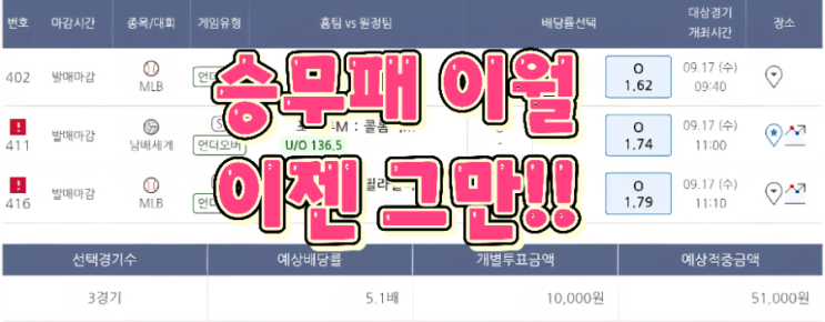 무승부프로젝트 3번경기+ 승무패잡썰+ 코파썰