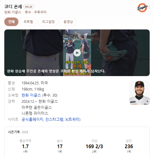 <b>폰세</b>냐 <b>디아즈</b>냐 <b>MVP</b>의 영예는 누구에게?