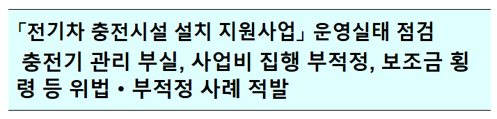  전기차 충전시설 설치 지원사업 점검결과