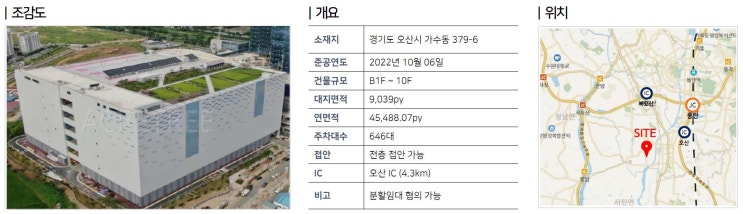  경기도 오산, 평택 대형 물류센터 상온, 냉장, 냉동 창고 임대
