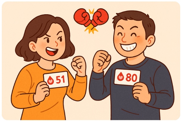 80회 vs 51회  헌혈로 경쟁하는 부부의 기록과 헌혈기부권으로 이어지는 또 다른 나눔