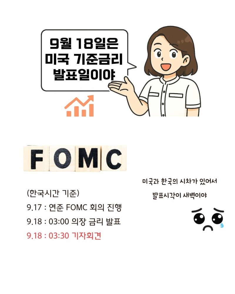 미국 금리 발표일 보험적 금리인하를 준비하는 자세 : 네이버 블로그