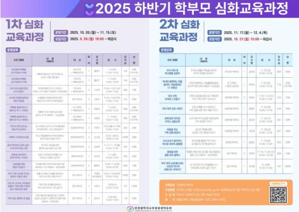 인천광역시교육청평생학습관,학부모 심화교육과정 학습자 모집