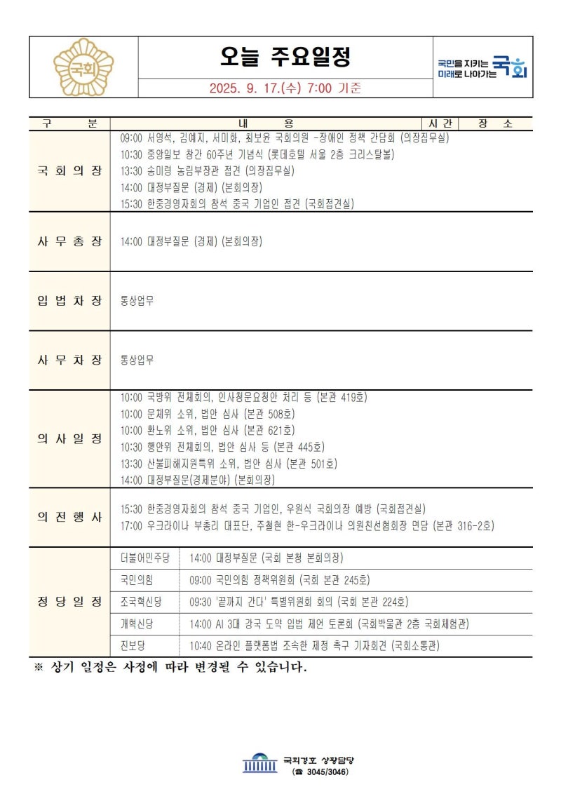 정책지식 2025.9.17. : 네이버 블로그