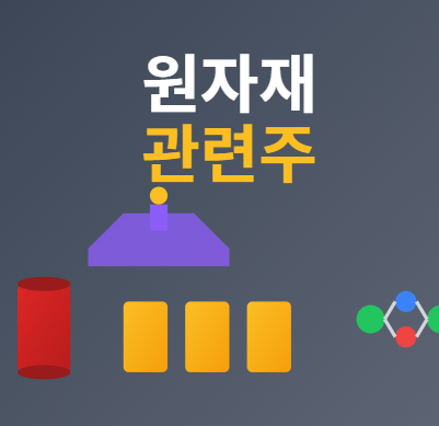  원자재 관련주 · 대장주 TOP5 : 투자 전략과 유망 종목 수혜 분석 