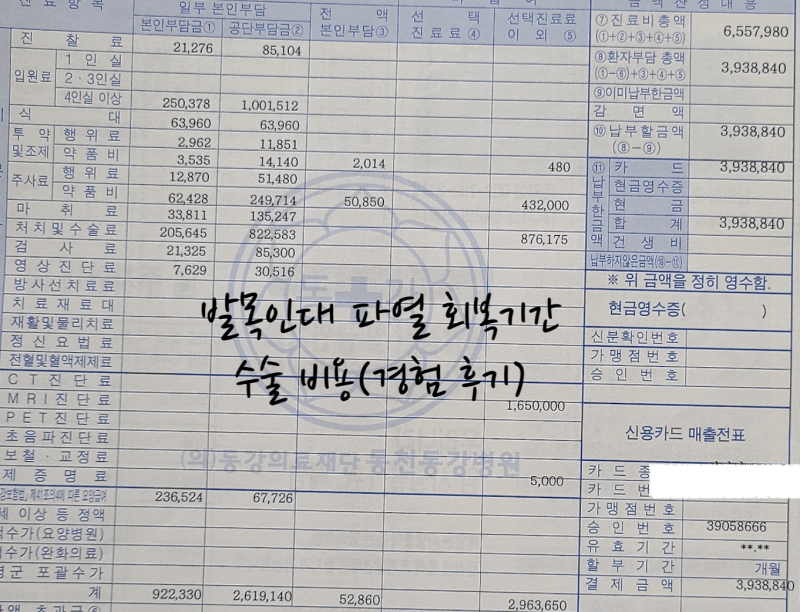 발목인대 파열 회복기간 수술 비용