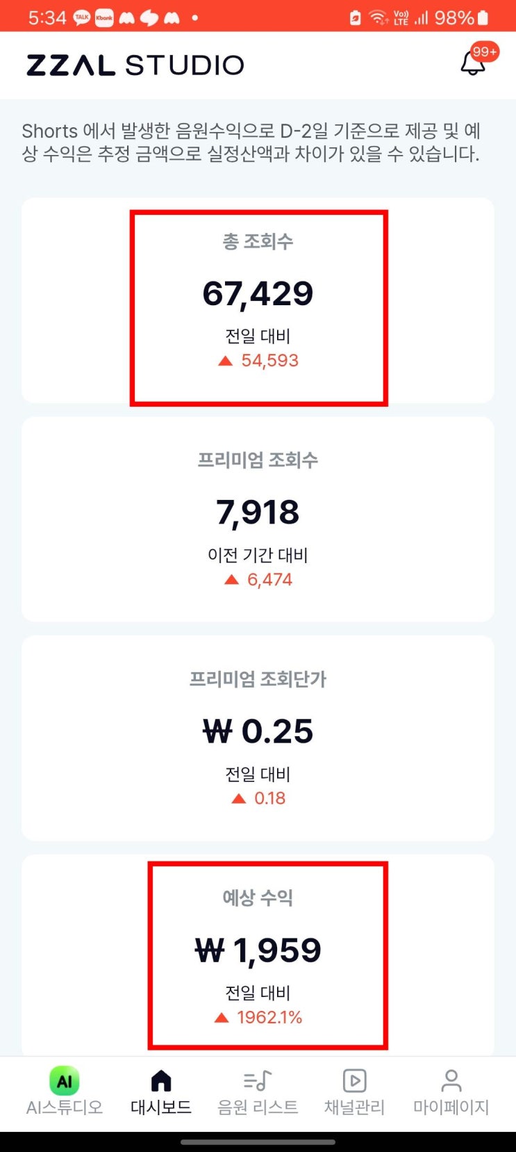  유튜브 음원 수익의 현실 (디스트로키드, 짤스튜디오 후기)