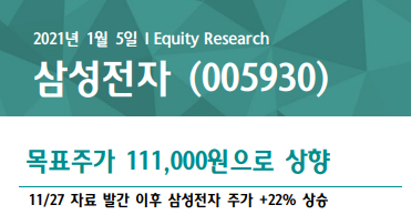  삼성전자 매수 강세, 5년 전 주가 돌아올까?