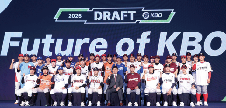 KBO <b>신인</b>드래프트 순의별 지정안내 <b>키움</b>-<b>박준현</b>