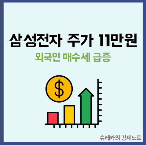 외국인은 계속 산다 삼성전자 주가 11만원 가는 이유