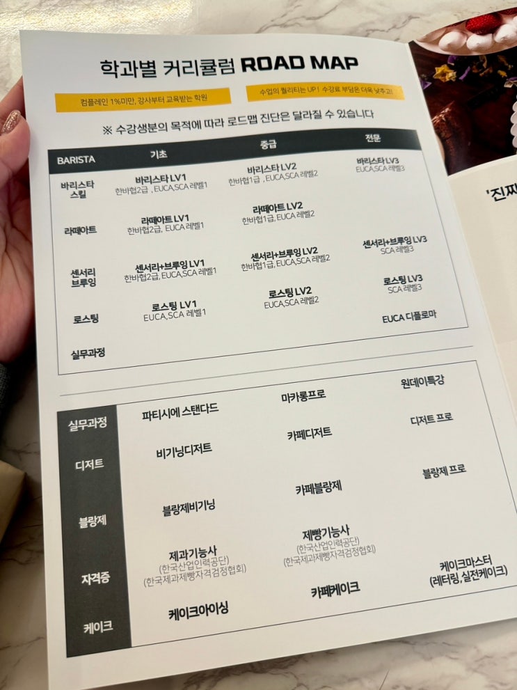  청주바리스타학원 국비지원과 비교한 이유