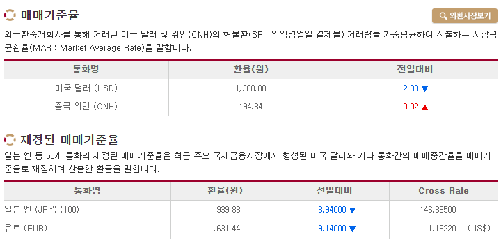 E2E 방식 부각, “문 안 열려” <b>테슬라</b> 모델Y 신고 잇따라