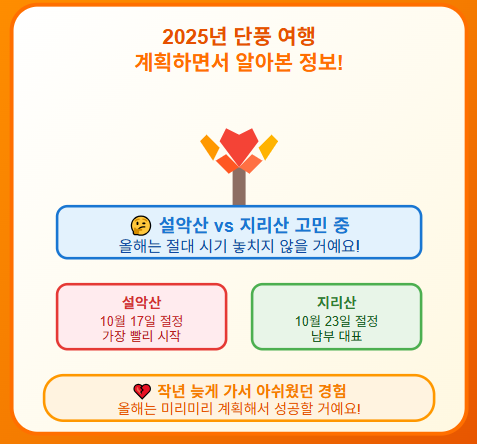  2025년 단풍 시기 : 설악산, 화담숲, 지리산, 교토까지! 올해 절정시기는? 